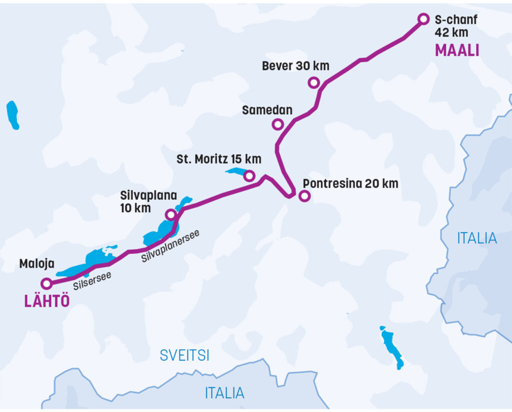 Engadin Skimarathon